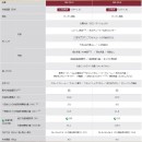 【金響代購】空運,ZOJIRUSHI NW-FA10-BZ黒釉(日本國內款):::2022年最新,日本製,象印壓力IH電子鍋,5.5合炊き,6人份,炎舞炊き,豪炎かまど釜,NWFA10